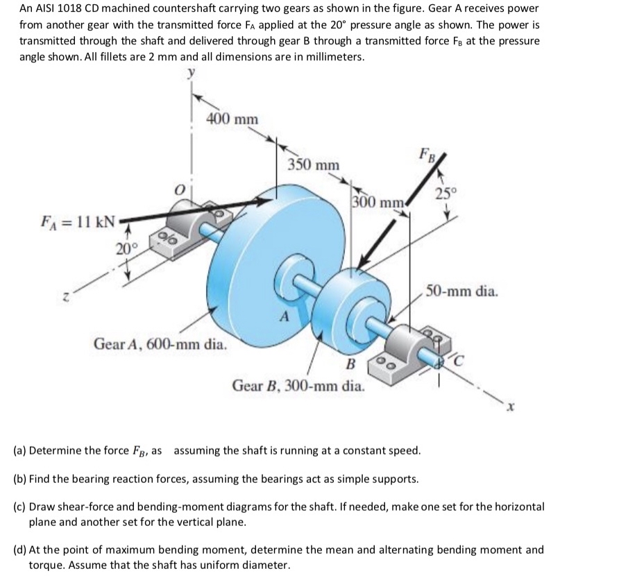 An AISI 1 0 1 8 CD machined countershaft carrying