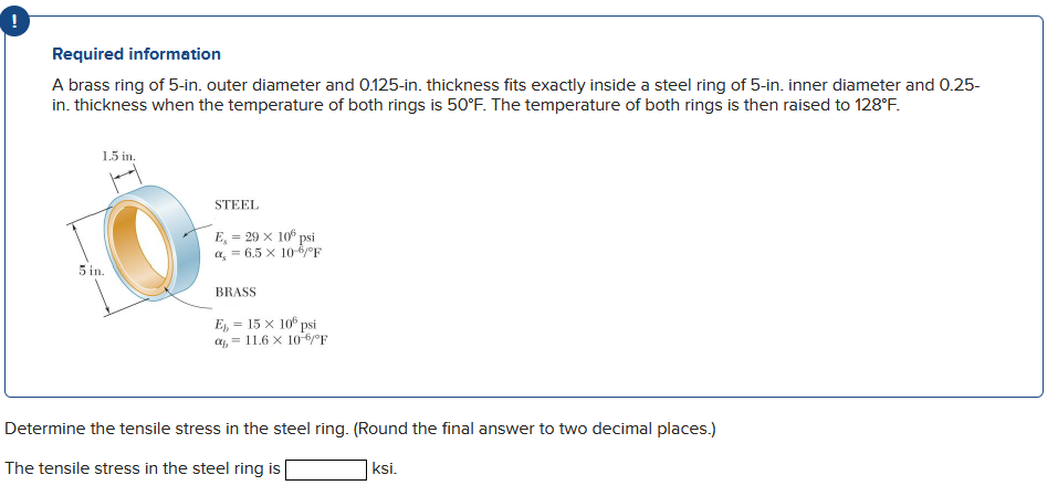 A brass ring of 5 - in . outer diameter and 0 . 1