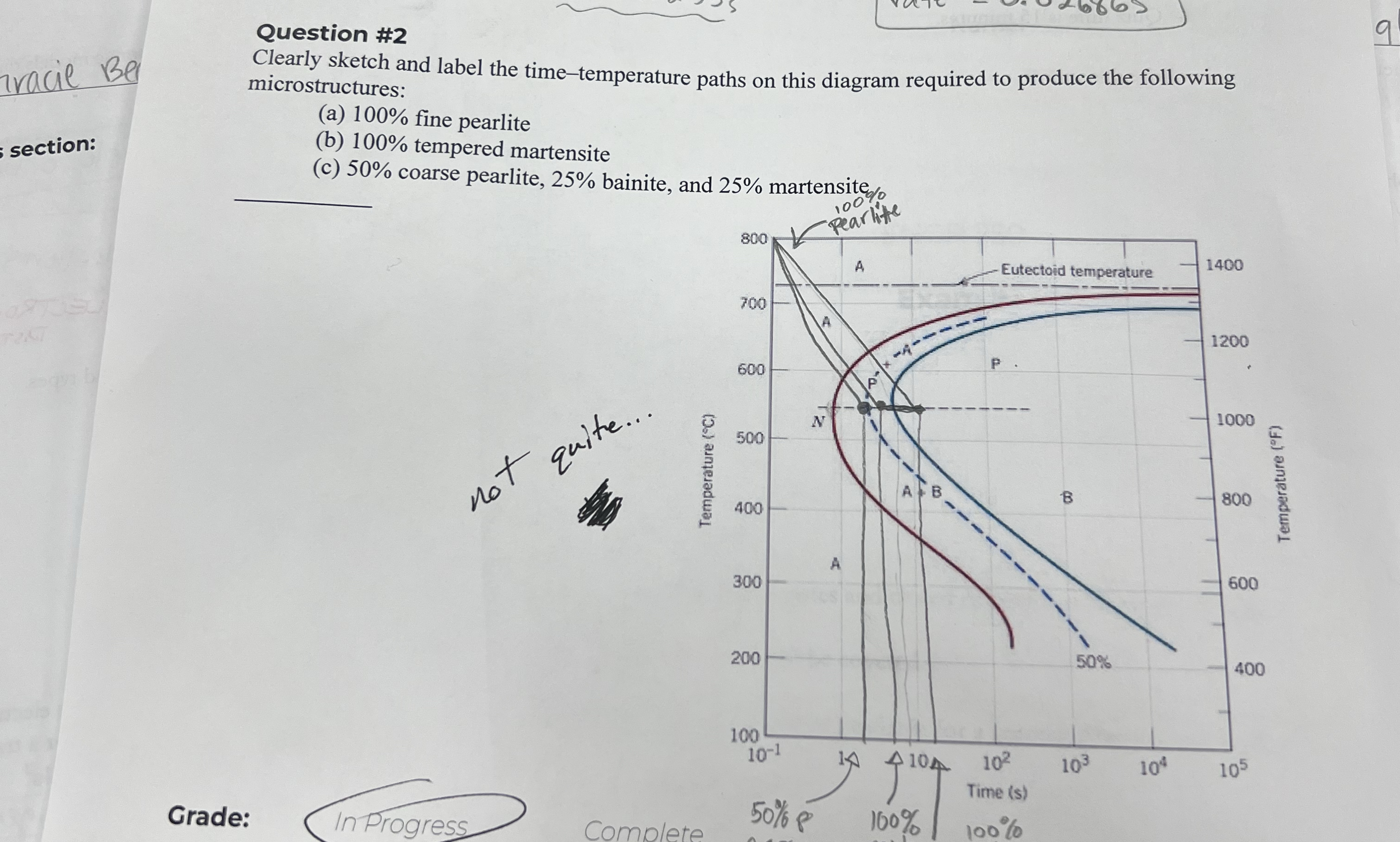 Question # 2 Clearly sketch and label the time -