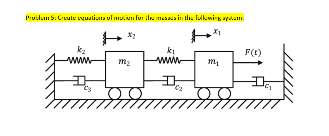 Problem 5 : Create equations of motion for the