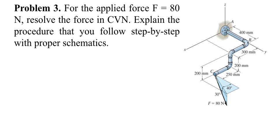 Problem 3 . For the applied force F = 8 0 N ,