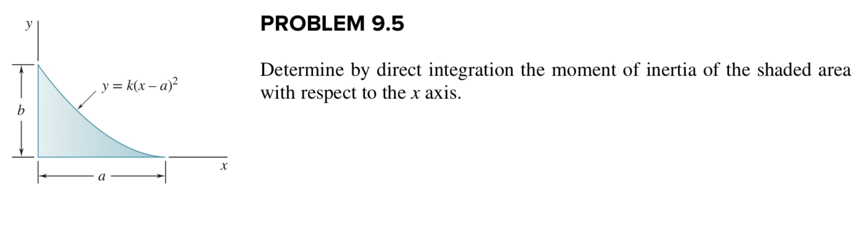 PROBLEM 9 . 5 Determine by direct integration the
