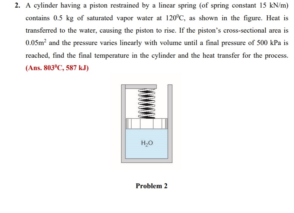 A cylinder having a piston restrained by a linear