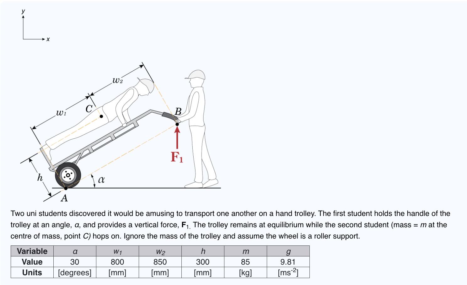 GIVE FULL WORKING INCLUDING FREE BODY DIAGRAM Two