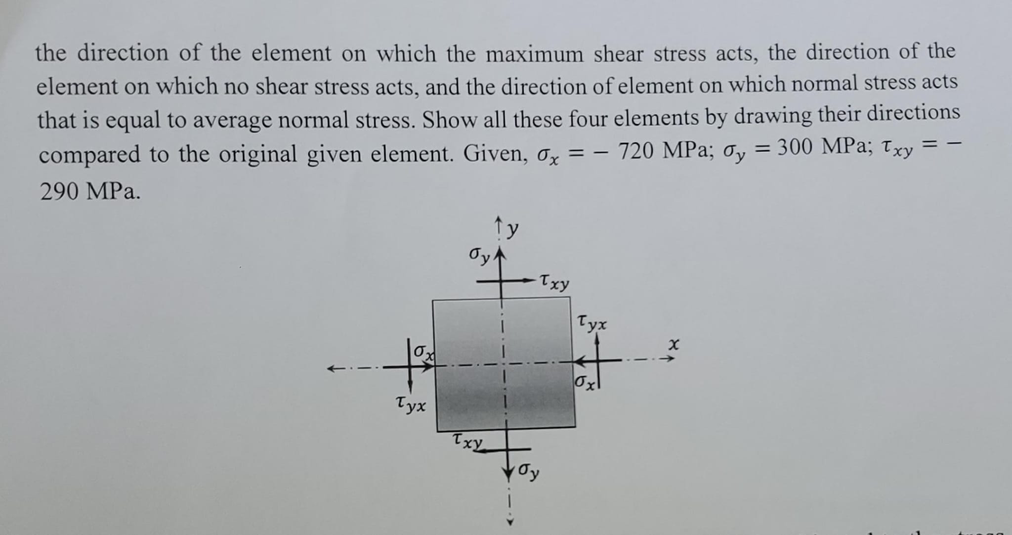 For an element that experiences the following