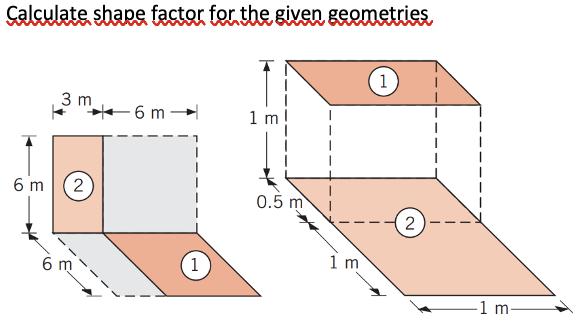 Calculate shape factor for the given geometries