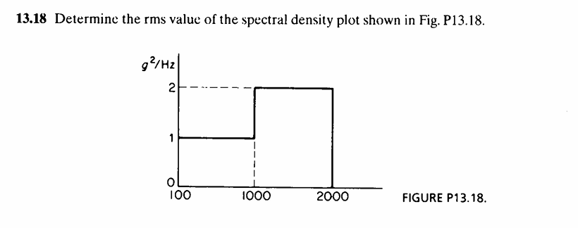 1 3 . 1 8 Determine the rms value of the spectral