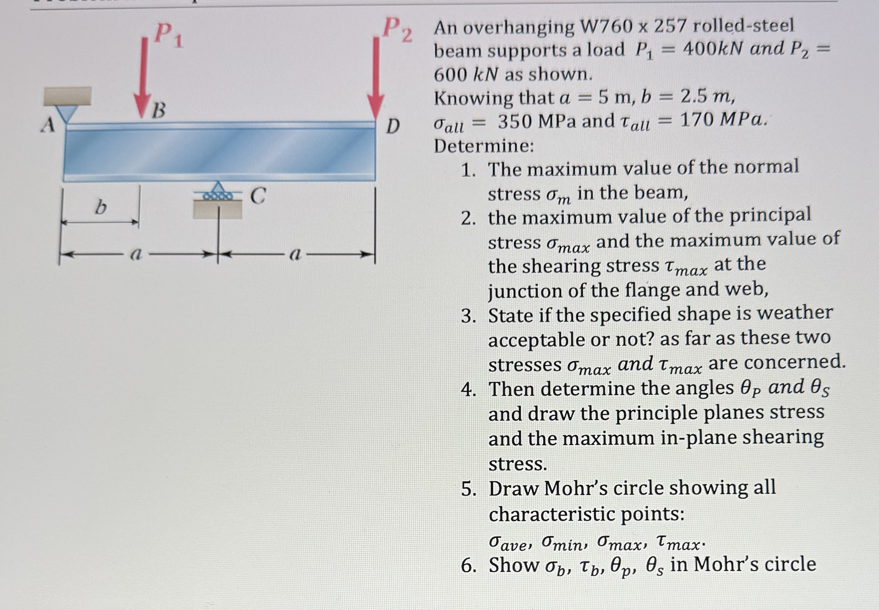 An overhanging W 7 6 0 x 2 5 7 rolled - steel