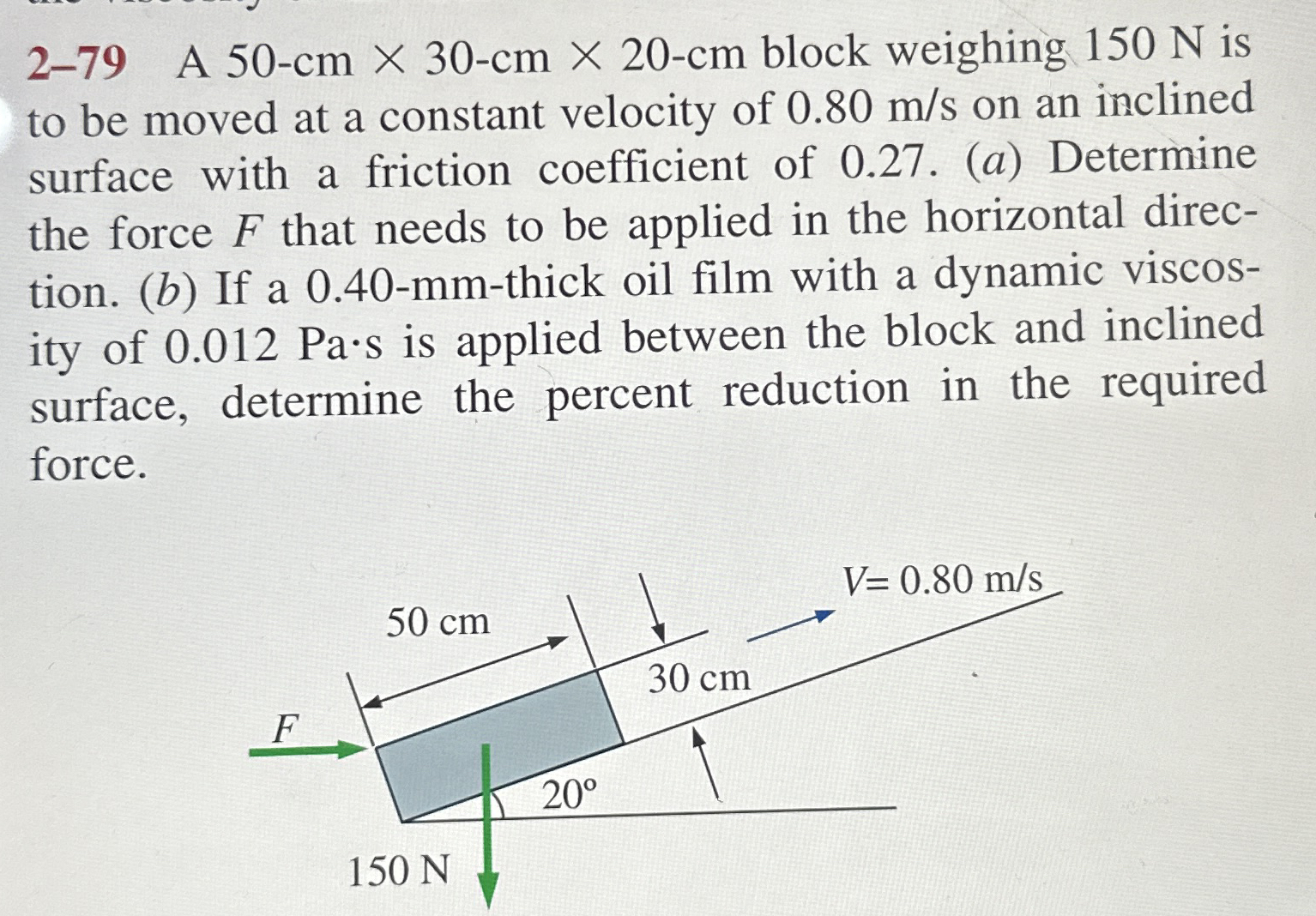 2 - 7 9 A 5 0 - c m 3 0 - c m 2 0 - c m block