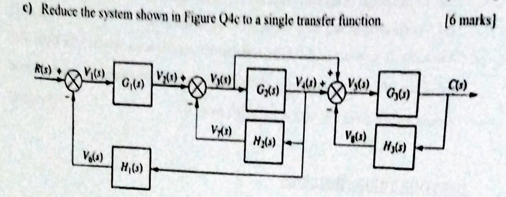 c ) Reduce the system shown in Figure Qte to a