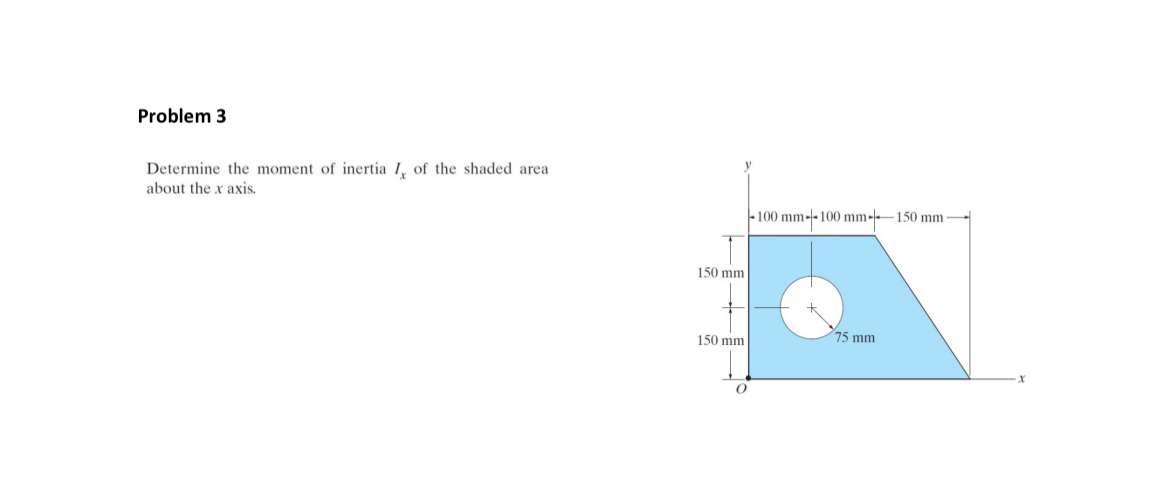 Problem 3 Determine the moment of inertia I x of