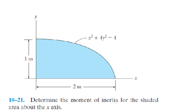 1 0 - 2 1 . Determine the moment of inertia for