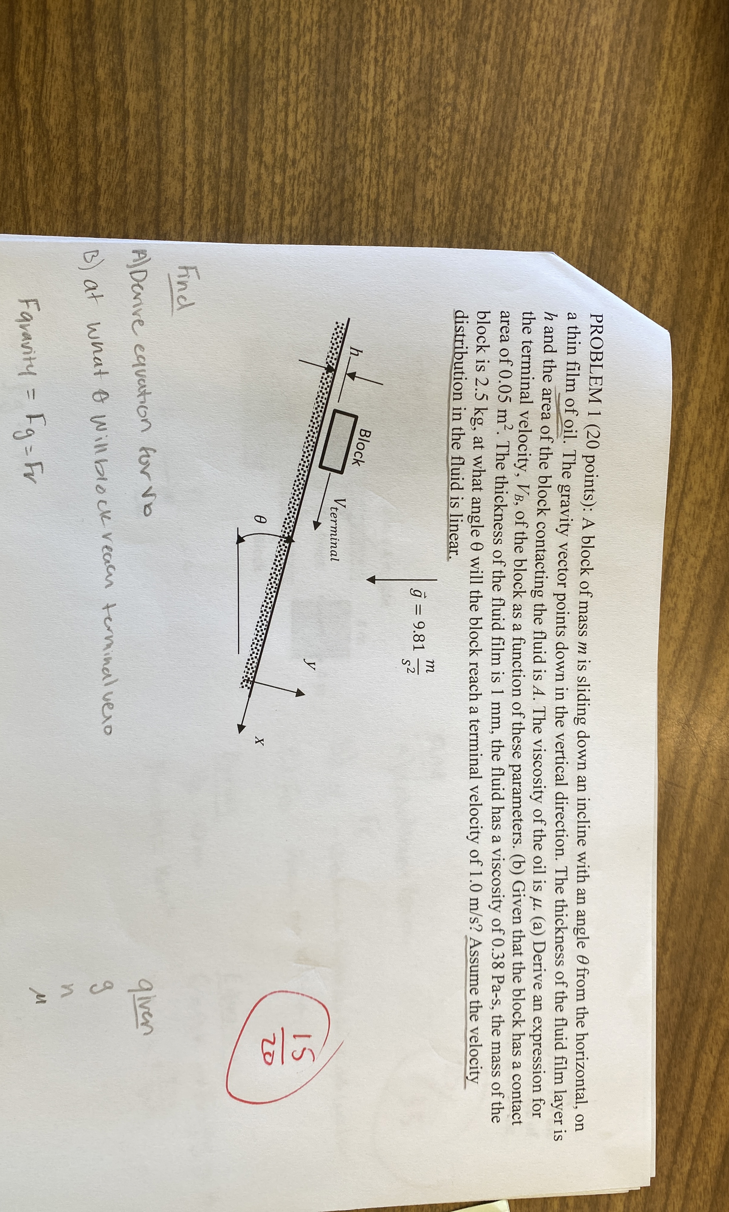 PROBLEM 1 ( 2 0 points ) : A block of mass m is