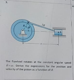 The flywheel rotates at the constant angular