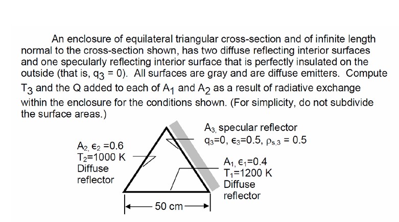 An enclosure of equilateral triangular cross -