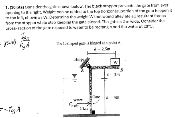 ( 3 0 pts ) Consider the gate shown below. The