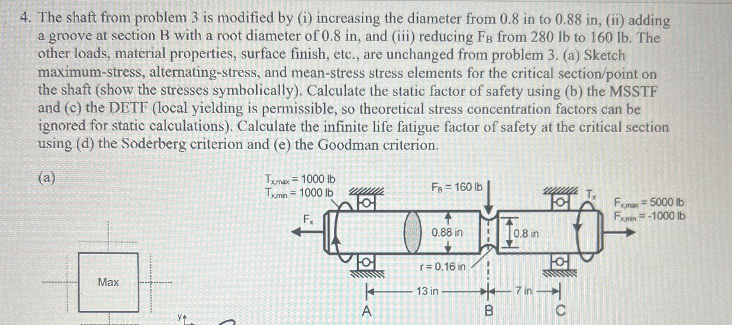 The shaft from problem 3 is modified by ( i )