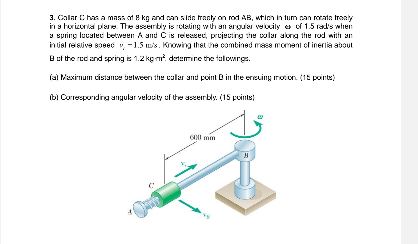 Collar C has a mass of 8 kg and can slide freely