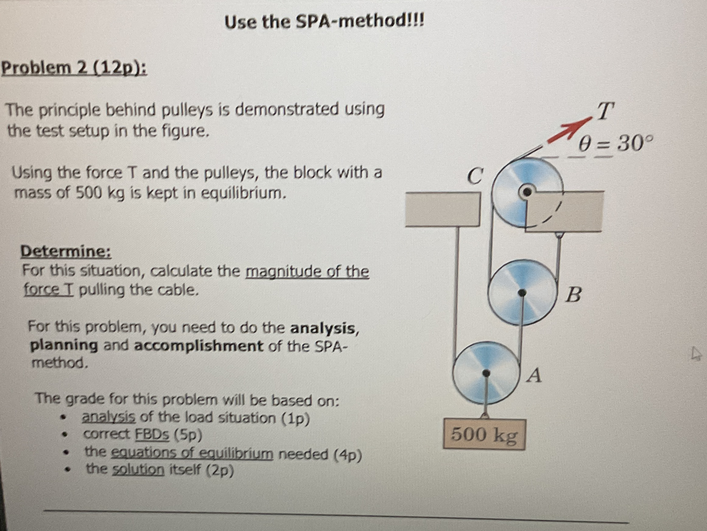 Use the SPA - method!!! Problem 2 ( 1 2 p ) : The