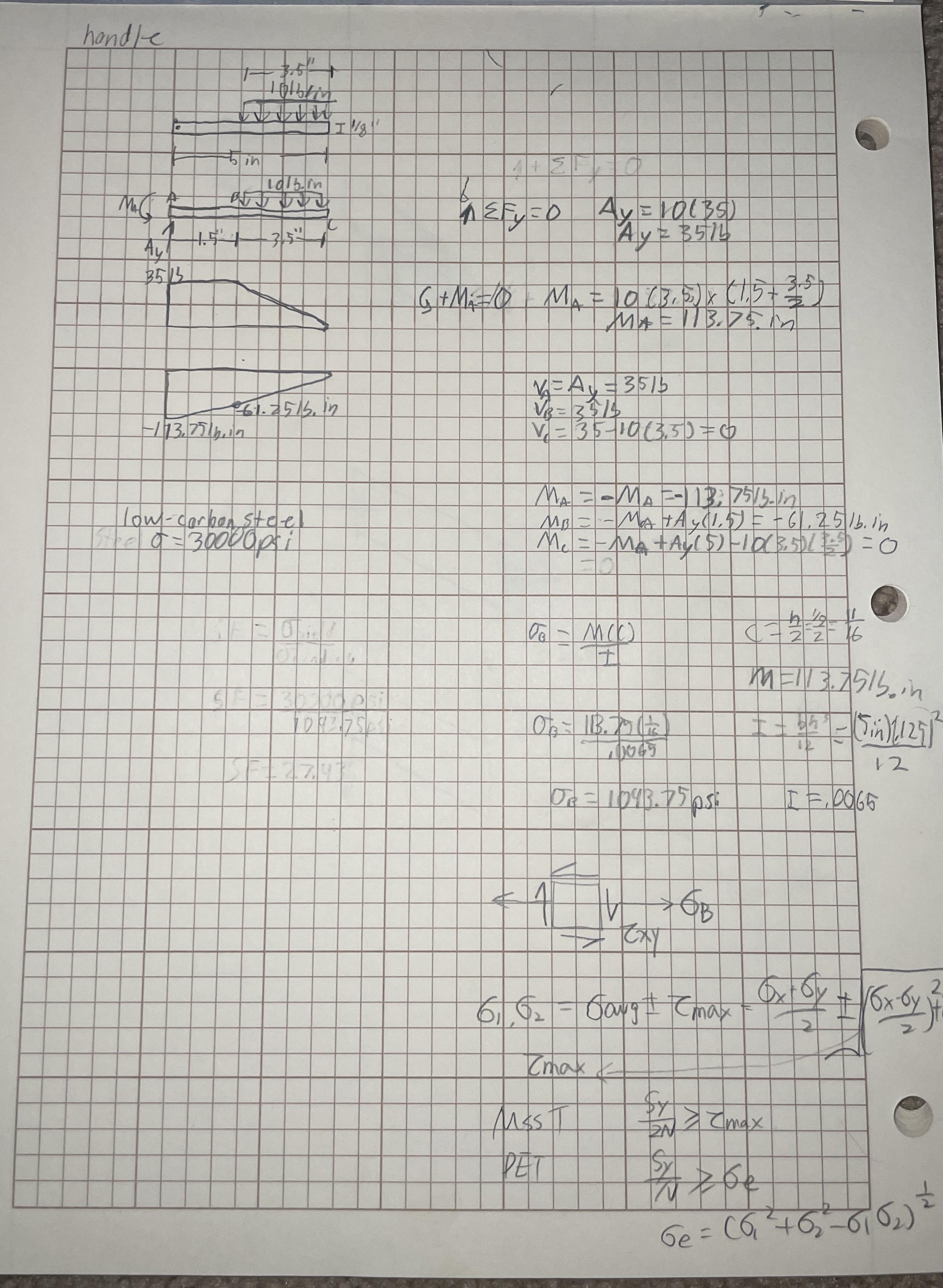 handle low - carbensteel Need to find the safety