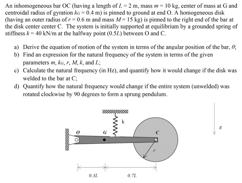 An inhomogeneous bar OC ( having a length of L =