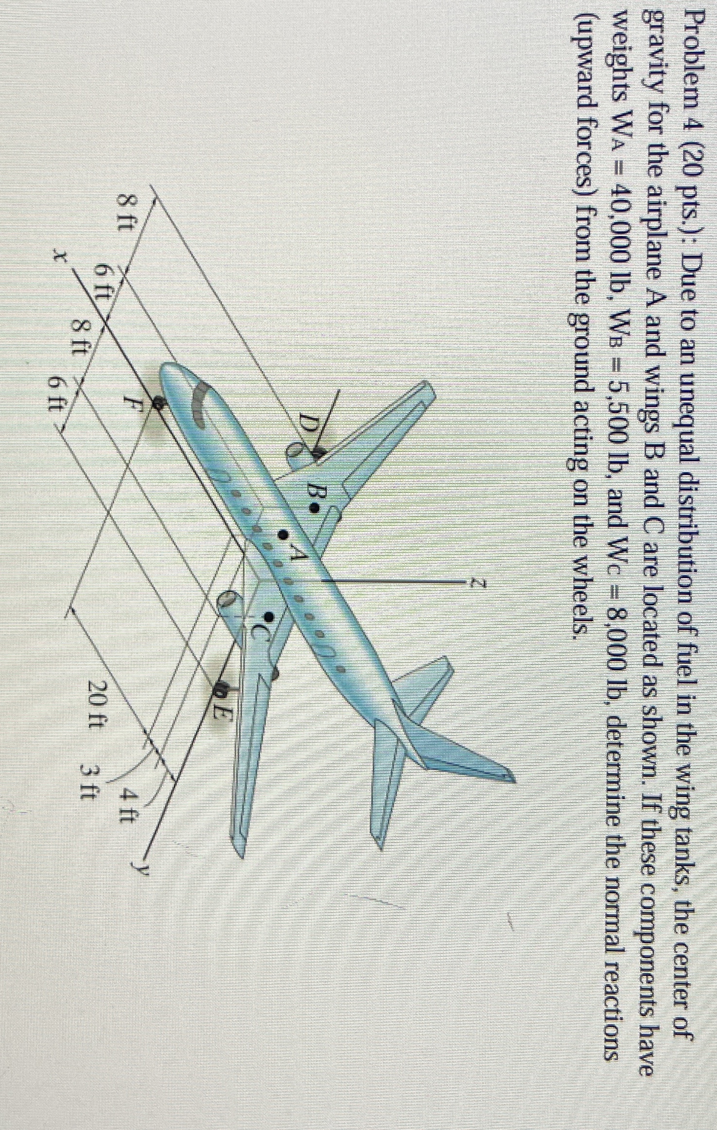 Problem 4 ( 2 0 pts . ) : Due to an unequal
