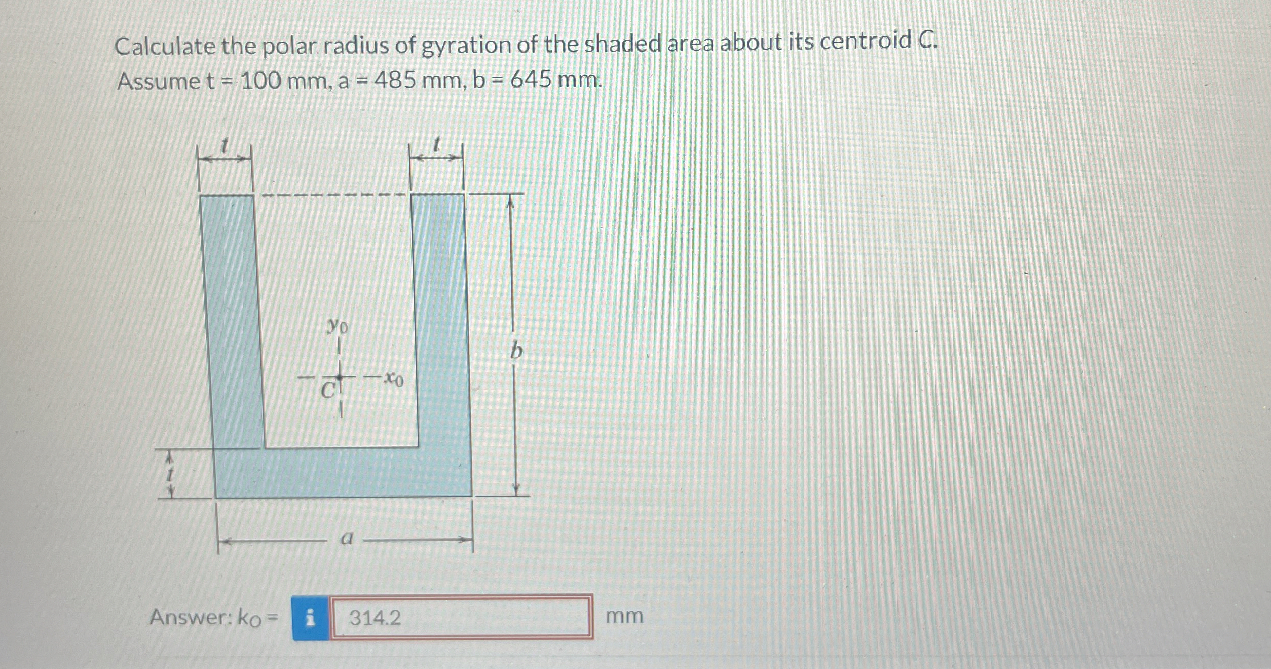 Calculate the polar radius of gyration of the