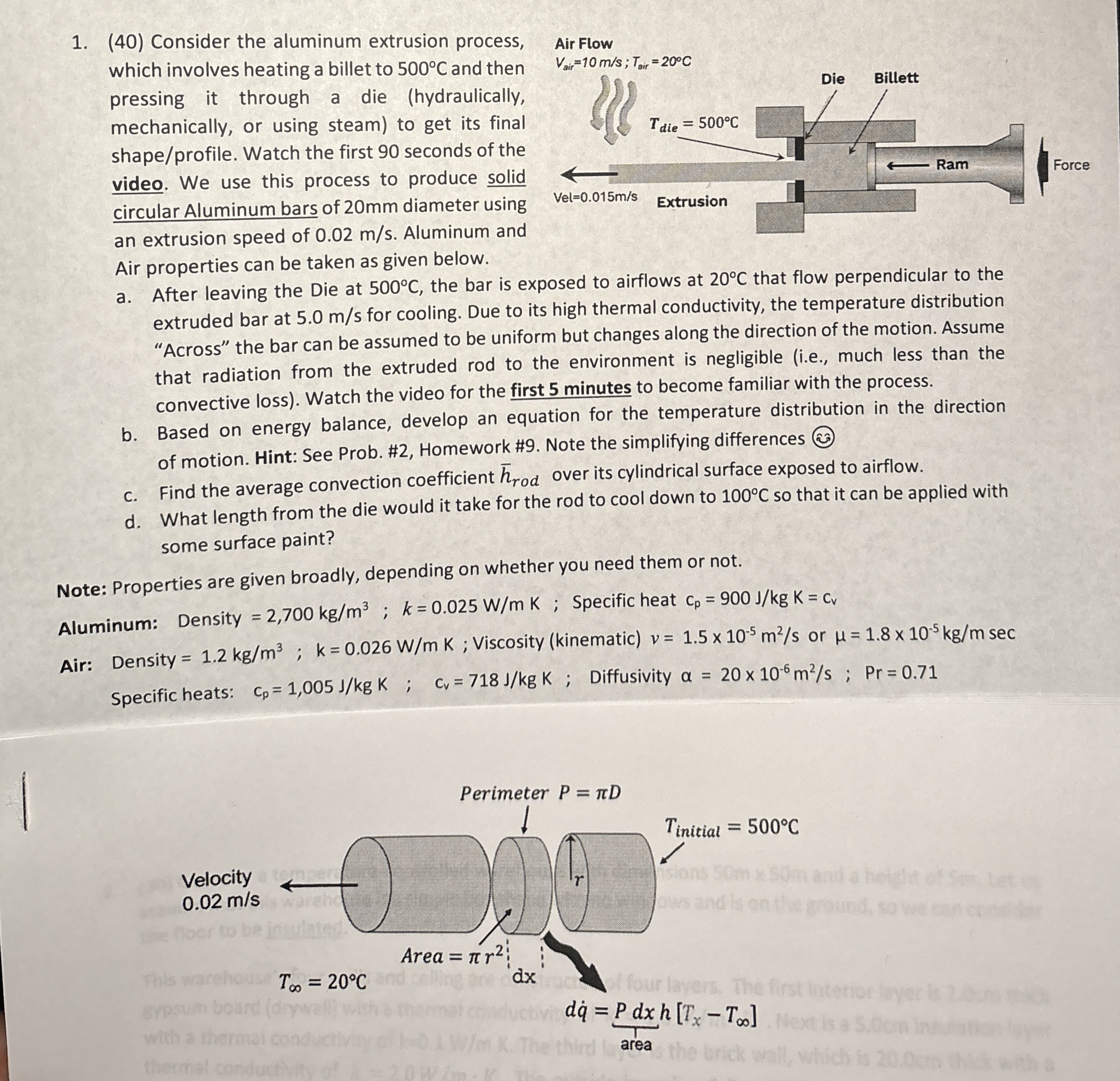 ( 4 0 ) Consider the aluminum extrusion process,