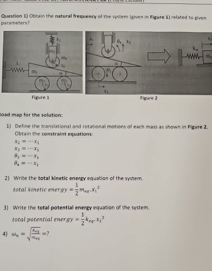 Question 1 ) Obtain the natural frequency of the