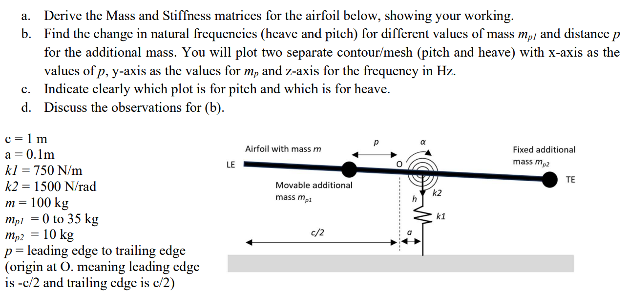 a . Derive the Mass and Stiffness matrices for