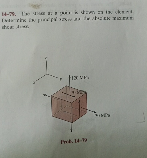 1 4 - 7 9 . The stress at a point is shown on the