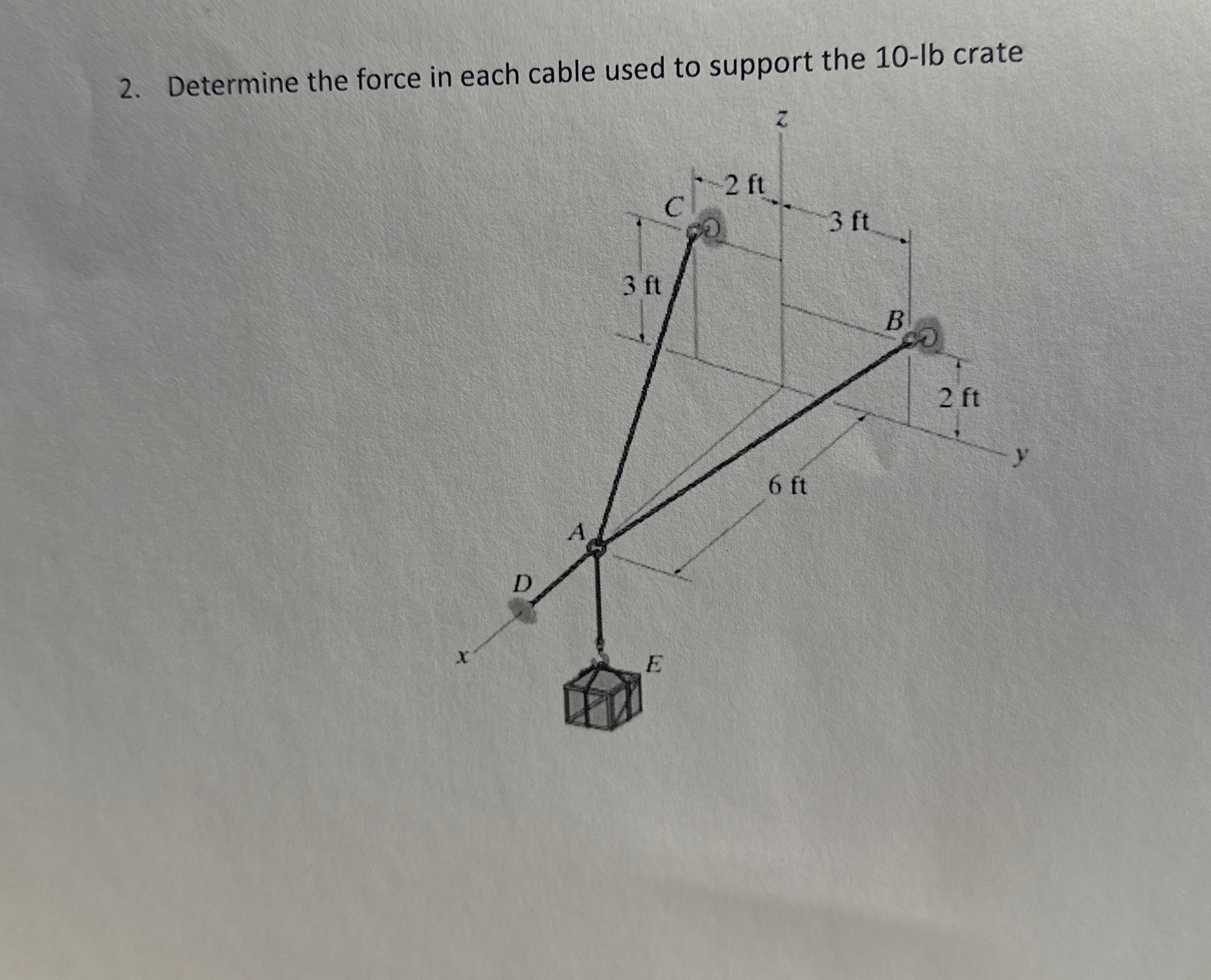 Determine the force in each cable used to support
