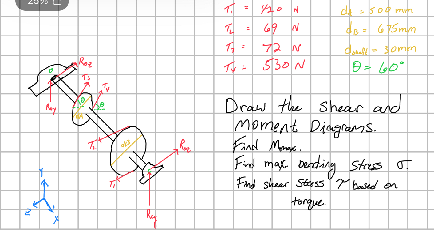 T 1 = 4 2 0 N , d A = 5 0 0 m m T 2 = 6 9 N , d B