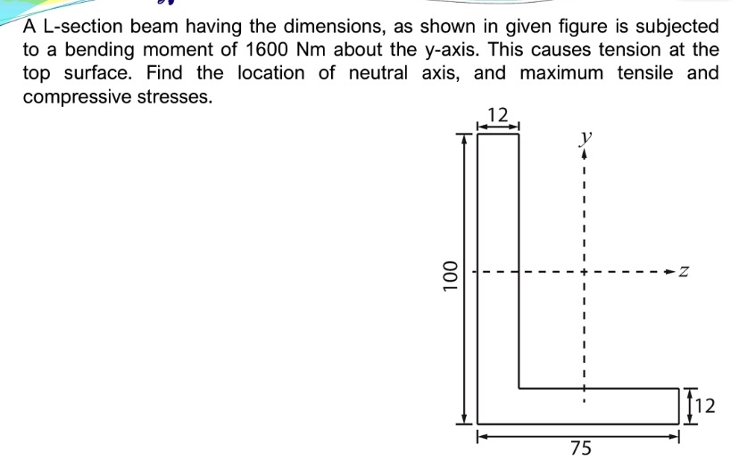 A L - section beam having the dimensions, as