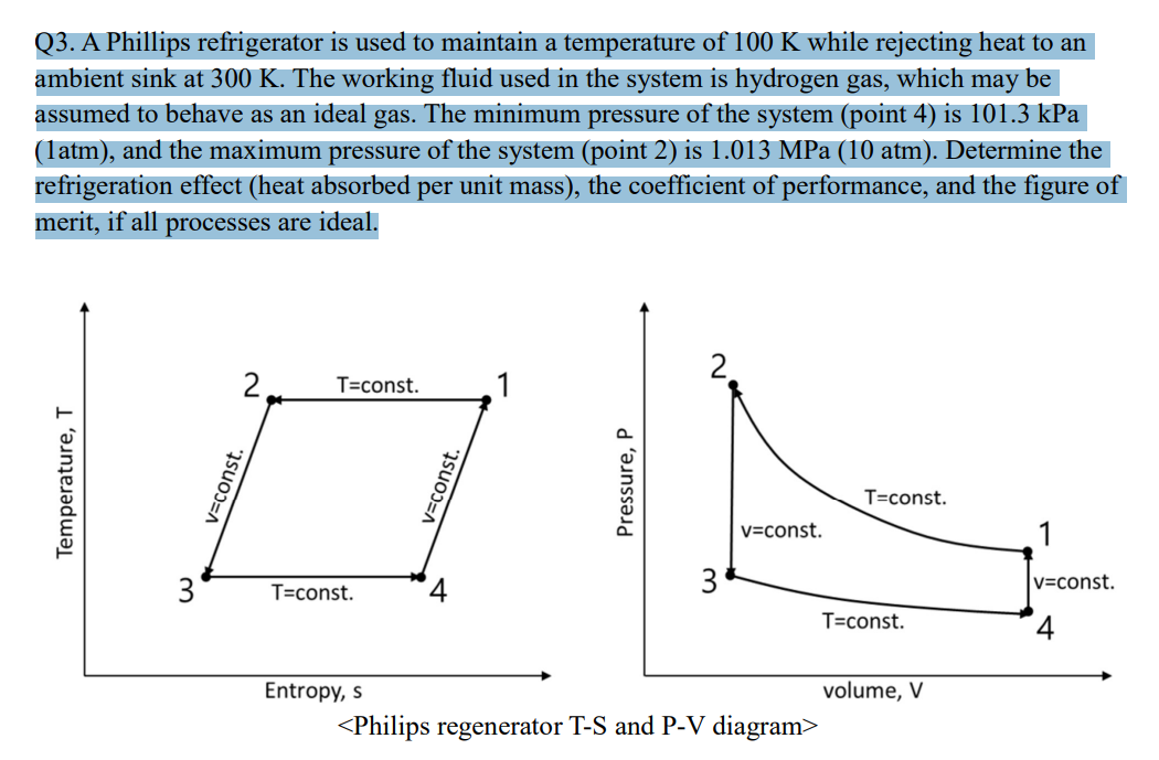 Q 3 . A Phillips refrigerator is used to maintain