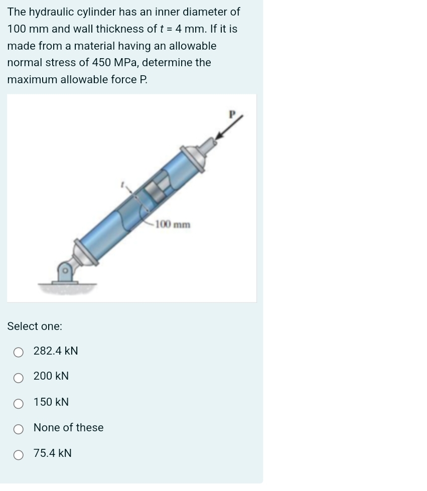 The hydraulic cylinder has an inner diameter of 1