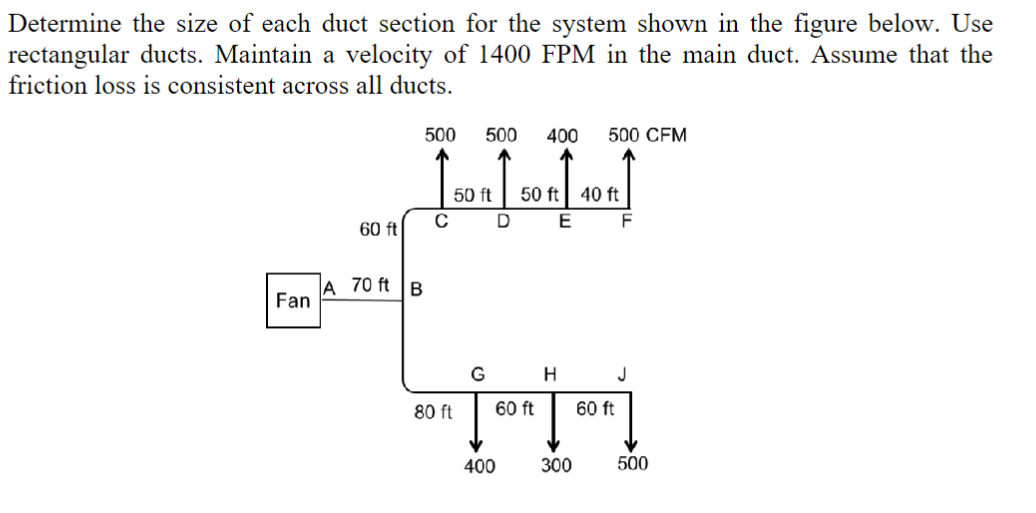 Determine the size of each duct section for the