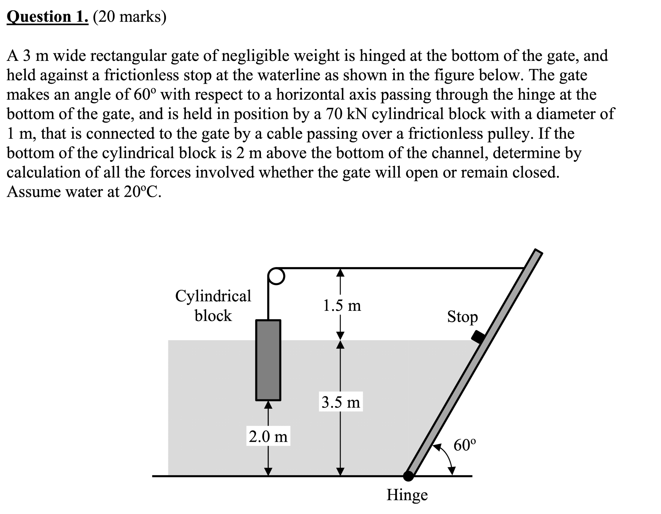 Question 1 . ( 2 0 marks ) A 3 m wide rectangular