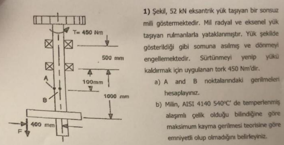 ekil , 5 2 k N eksantrik y k ta yan bir sonsuz