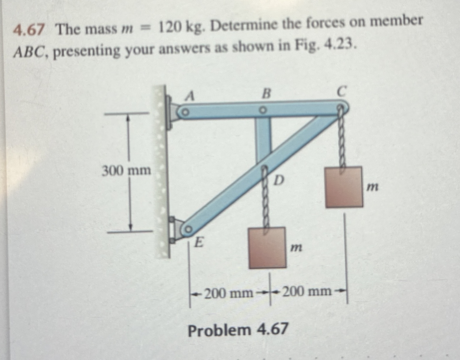 4 . 6 7 The mass m = 1 2 0 k g . Determine the