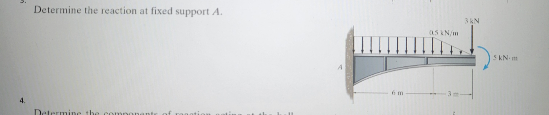 Determine the reaction at fixed support A . 4 .