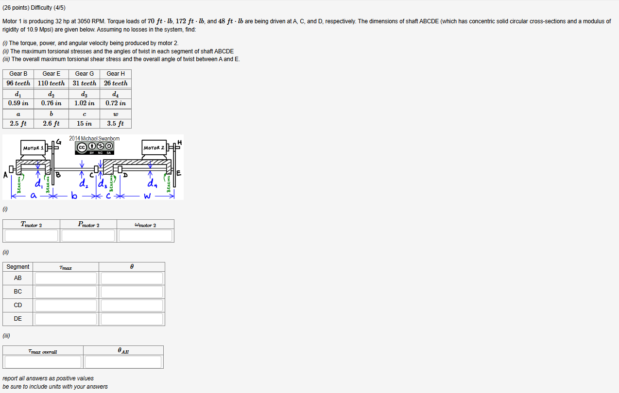 ( 2 6 points ) Difficulty ( 4 / 5 ) rigidity of 1