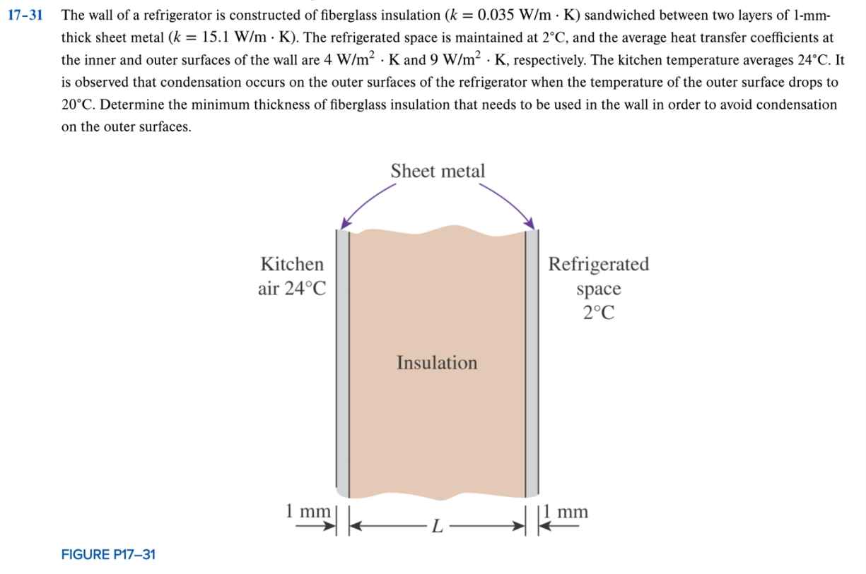 1 7 - 3 1 The wall of a refrigerator is