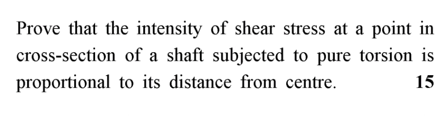 Prove that the intensity of shear stress at a