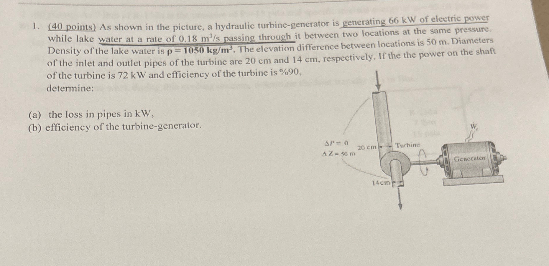 ( 4 0 points ) As shown in the picture, a