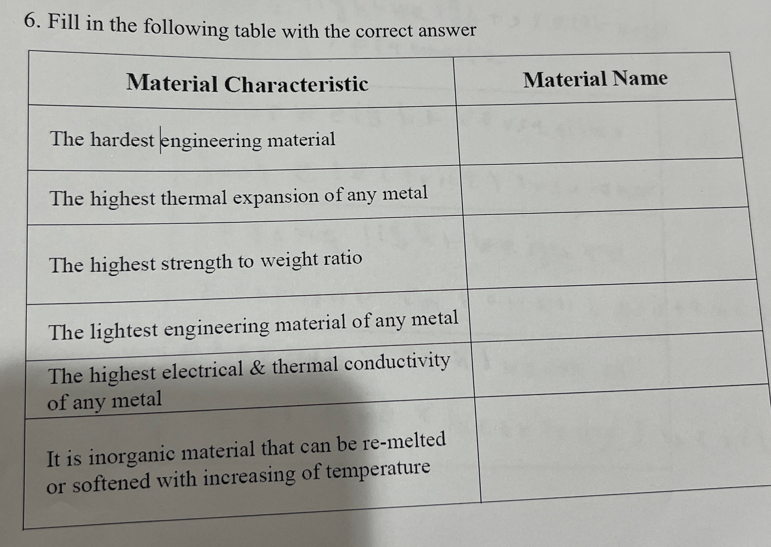 Fill in the following table with the correct