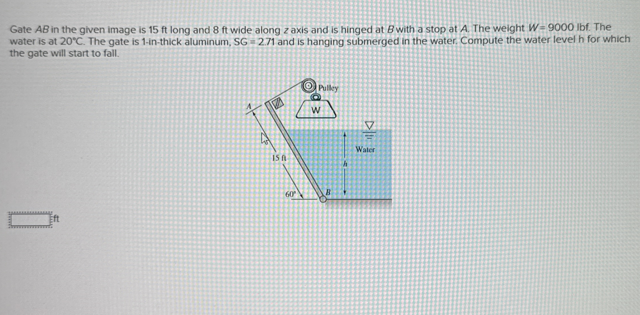 Gate A B in the given image is 1 5 ft long and 8