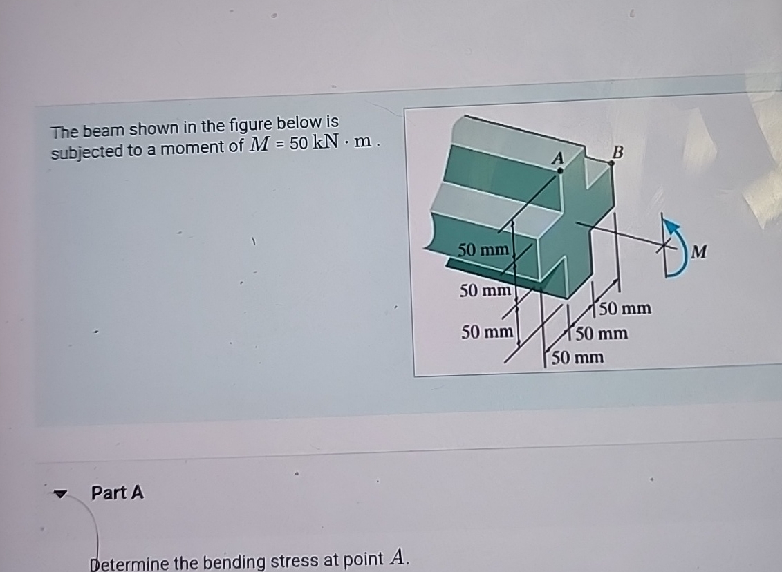 Steps for The beam shown in the figure below is