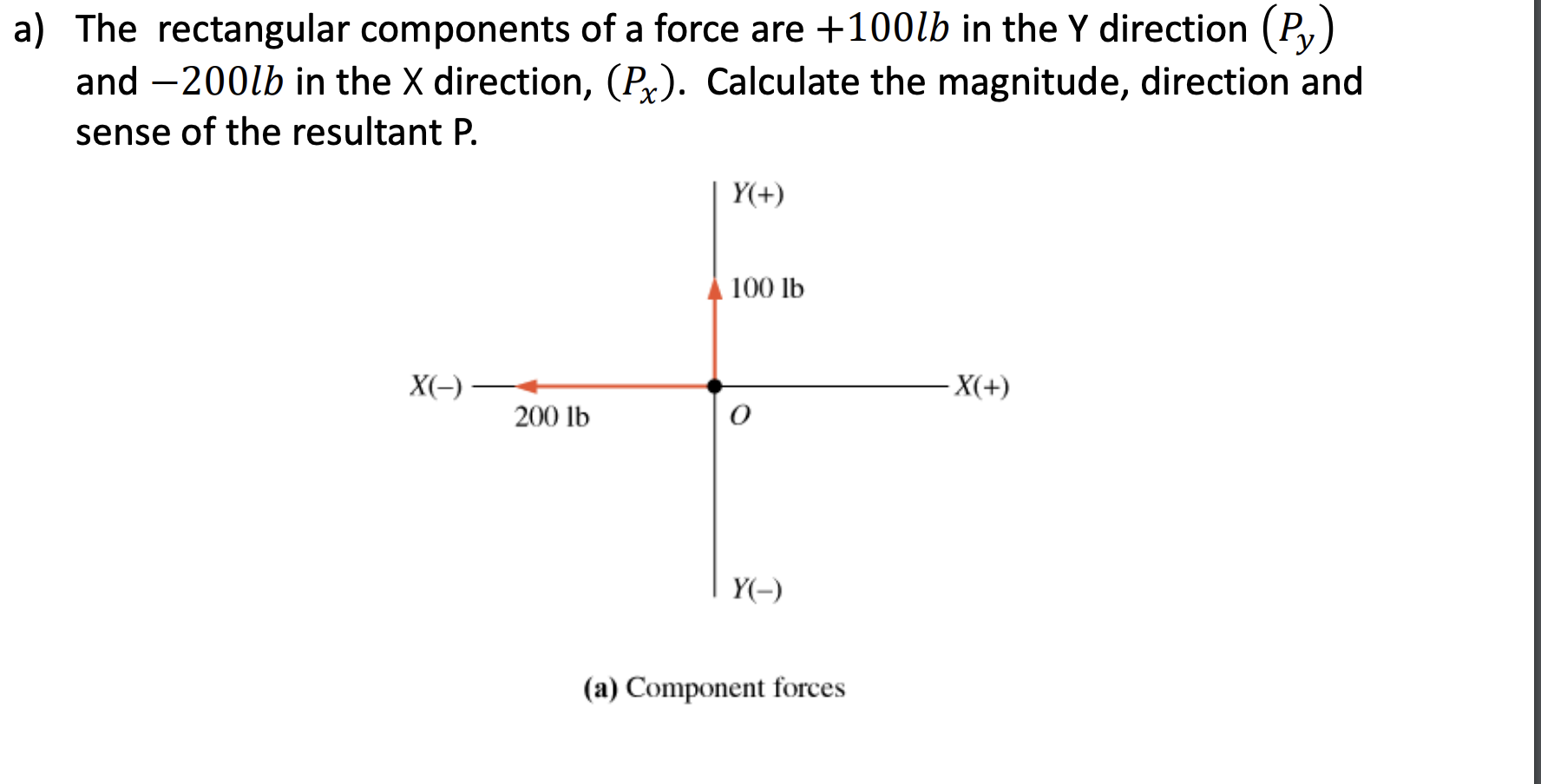 a ) The rectangular components of a force are + 1