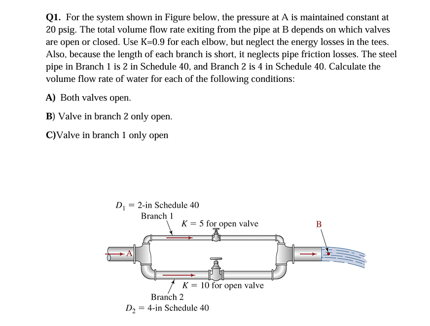 Q 1 . For the system shown in Figure below, the